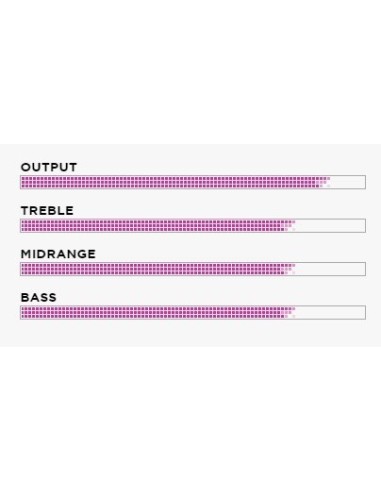 ERNIEBALL P02836 Bas Gitar Teli