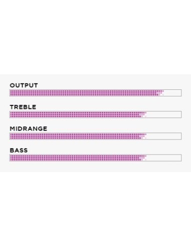 ERNIEBALL P02834 Bas Gitar Teli