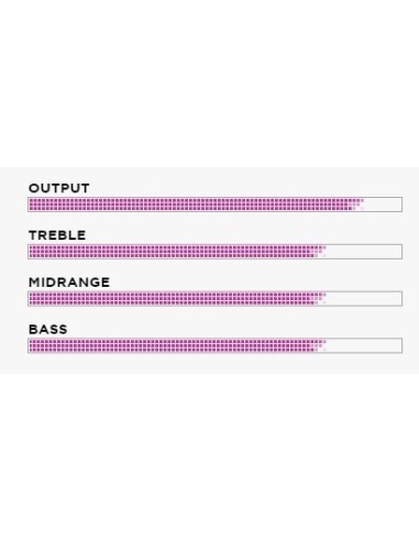 ERNIEBALL P02833 Bas Gitar Teli