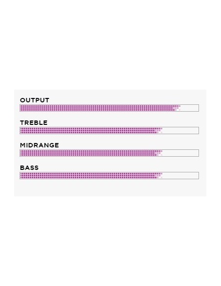 ERNIEBALL P02223 Elektro Gitar Teli