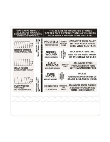 Daddario EXL120+ Elektro Gitar Teli