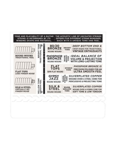 Daddario EJ11 Akustik Gitar Teli