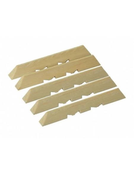 Adora Bağlama Eşiği