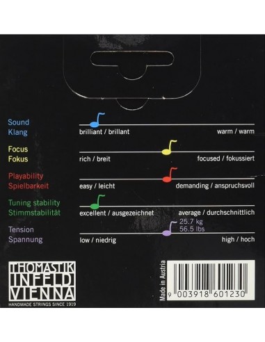 Thomastik Infeld 58 Prazision Keman Teli